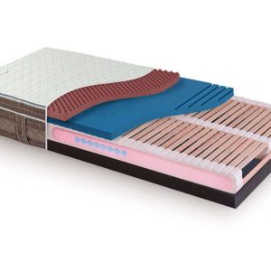 Matrace SÁRA Boxspring Jednomatrac